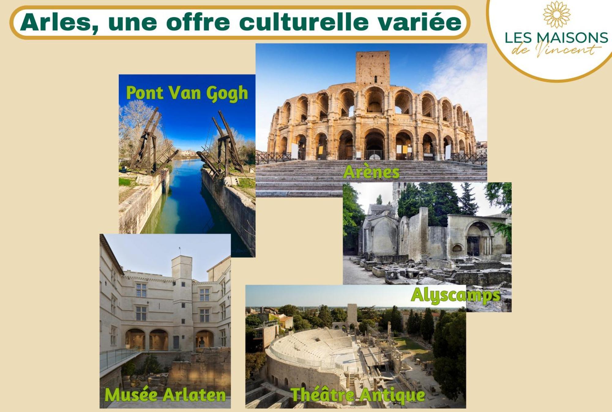 L'Impasse - Maison Proche Des Arenes Arles Luaran gambar